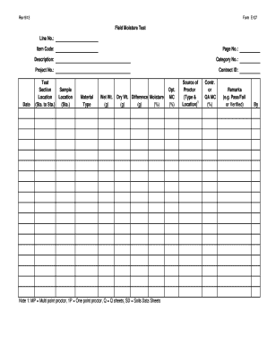 Field Moisture Test Form