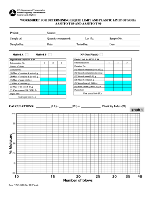 Worksheet for Determining Liquid Limit and Plastic Limit of Soils AASHTO T 89 and AASHTO T 90 - wfl fhwa dot