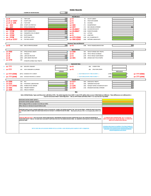 Ohio Bridge Inventory Under Record Form