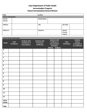 Iowa School Immunization Record Review