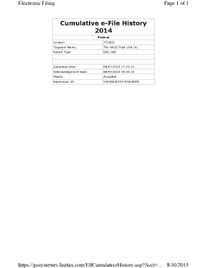 IRS Form 990 2014