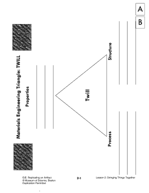 EiE Replicating an Artifact Lesson 2 Form