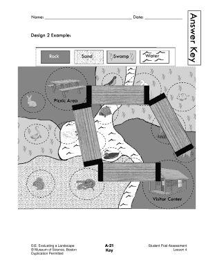 Evaluating a Landscape Post Assessment