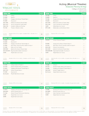 Graduation Planning Strategy