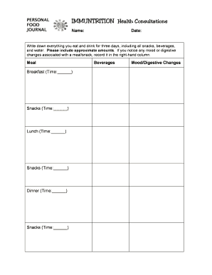 Personal Immunutrition Health Consultation Food Journal