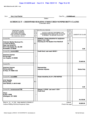Schedule F - Creditors Holding Unsecured Nonpriority Claims