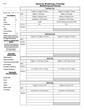 Engineering Manufacturing Technology Diploma Plan