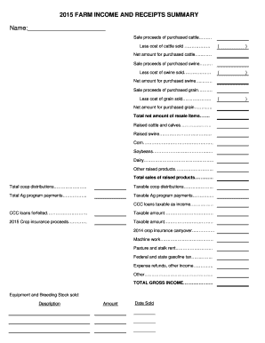 2015 Farm Income and Expense Summary