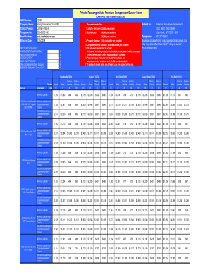 Private Passenger Auto Premium Comparison Survey Form