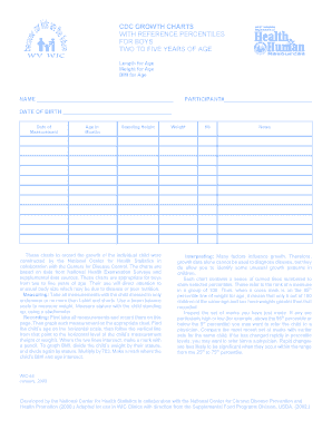 CDC GROWTH CHARTS WITH REFERENCE PERCENTILES FOR BOYS TWO - ons wvdhhr