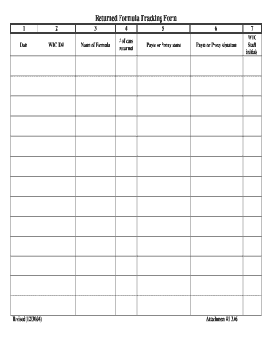 WIC Formula Tracking Form