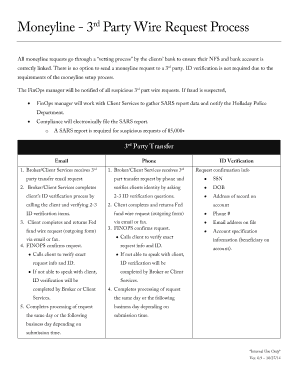 Employee Termination Letter Template