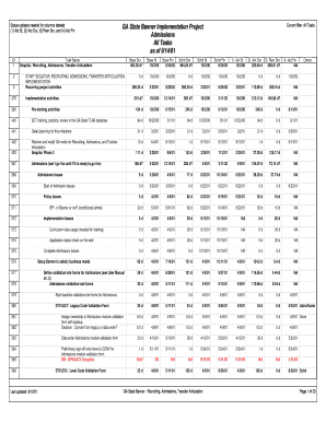 Fillable Online Www2 Gsu Ga State Banner Implementation Project