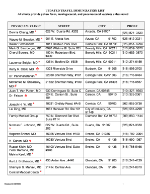 UPDATED TRAVEL IMMUNIZATION LIST