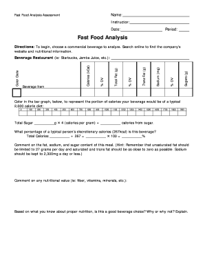 Fast Food Analysis Assessment