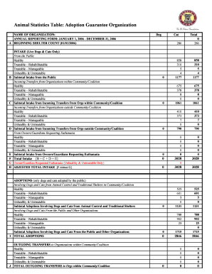 Animal Shelter Annual Reporting Form