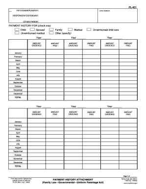 California Child Support Arrears Hearing Request Form