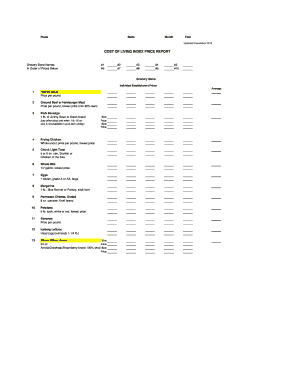 Cost of Living Index Price Report