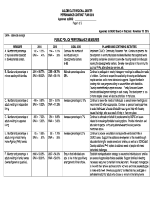 GOLDEN GATE REGIONAL CENTER PERFORMANCE CONTRACT PLAN 2016 Approved by DDS: Page 1 of 5 Approved by GGRC Board of Directors: November