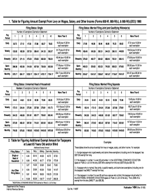IRS Form 1494 Levy Exemption Table