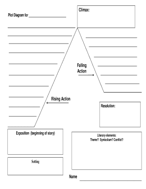 Plot Diagram Template