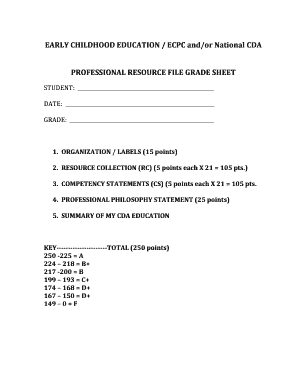 Early Childhood Education Professional Resource File Grade Sheet