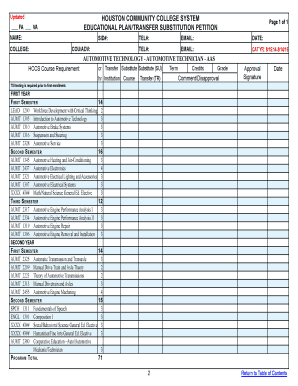 Automotive Technology Educational Plan