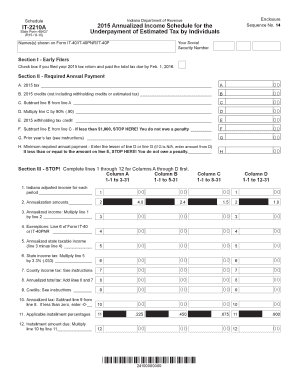 Indiana IT-2210A Annualized Income Schedule