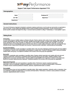 Support Task Expert Performance Appraisal FY16