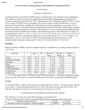 Counterproductive Work Behavior Checklist