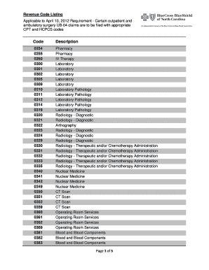 Fillable Online Revenue Code Listing Fax Email Print - pdfFiller