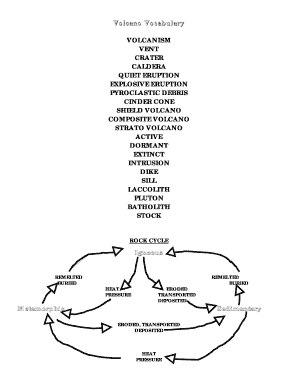 Volcano Vocabulary Worksheet
