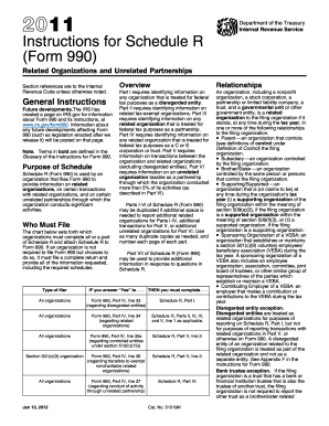 Instructions for Schedule R (Form 990)