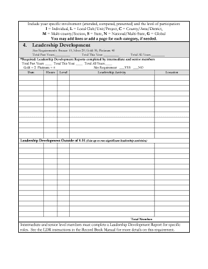 4-H Leadership Development Report