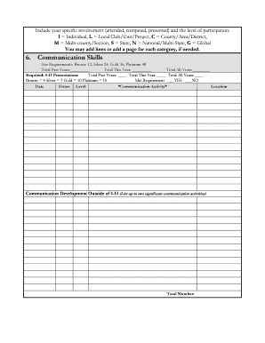 4-H Communication Skills Record