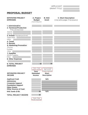 PROPOSAL BUDGET - Norman Arts Council - normanarts