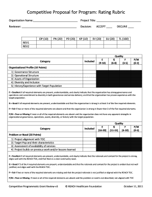 Competitive Proposal for Program: Rating Rubric Organization Name: Project Title: Reviewer: OP (10) PN (20) PD (20) Decision: KP (10) ACCEPT EV (20) DECLINE SU (20) TL (100) REV1 REV2 Category Included E (910) Quality G F (68) (35) P/M (02)