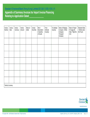 Appendix of Summary Invoices for Import Invoice Financing