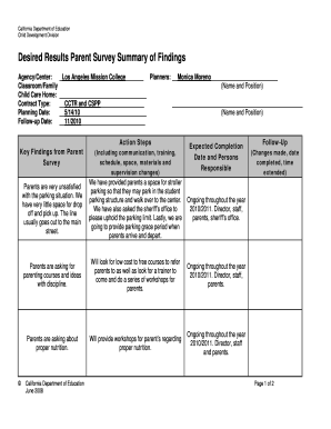 California Desired Results Parent Survey Summary