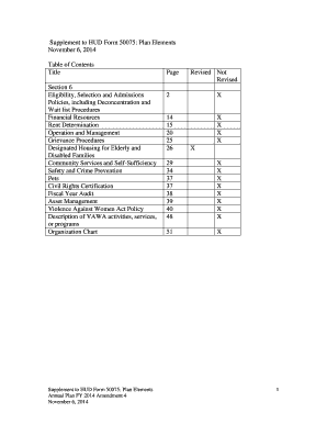 HUD Form 50075 Supplement