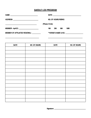 Saddle Log Program