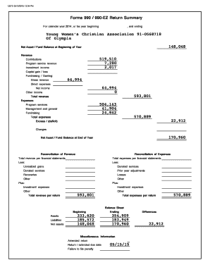 IRS Form 990 2014