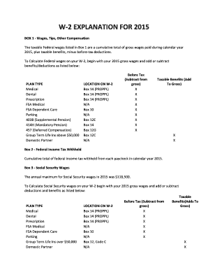 W-2 Form Explanation for 2015