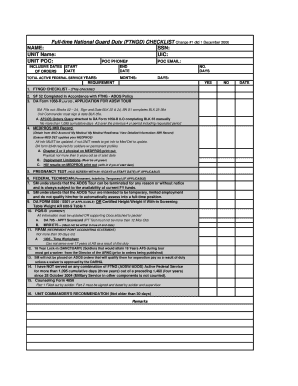 Full-time National Guard Duty Checklist