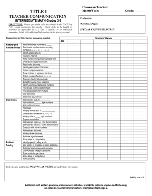 Title I Intermediate Math Instruction Plan