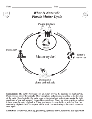 Science Worksheet: Plastic Matter Cycle