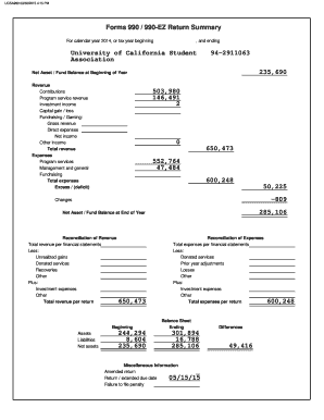 Form 990 2014