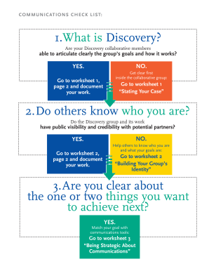 Discovery Group Communications Checklist