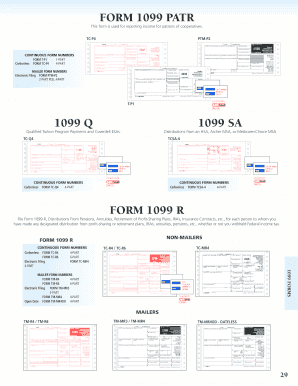 Form 1099-PATR