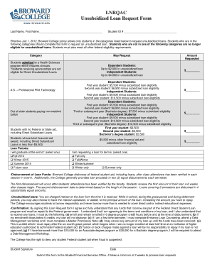Unsubsidized Loan Request Form